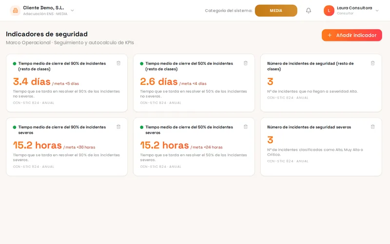 ENSfy: indicadores de seguridad