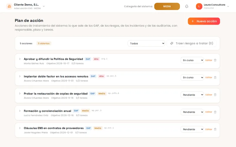 ENSfy: plan de acción