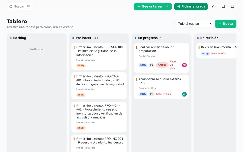 Órbita: tablero del equipo